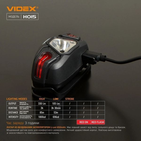 VIDEX VLF-H015 330Lm 5000K Налобний світлодіодний ліхтарик 99-00022845 фото